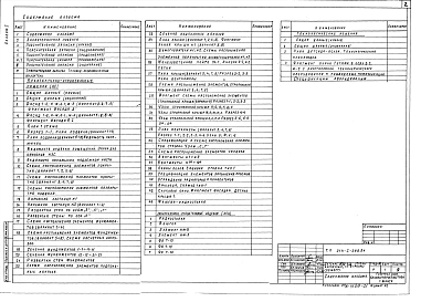 Альбом 1 Архитектурно-строительные и технологические  решения