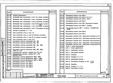 Альбом 01-2.85 Архитектурно-строительные чертежи ниже отм. 0.000