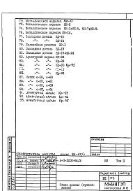 КМ 2 Конструкции металлические 