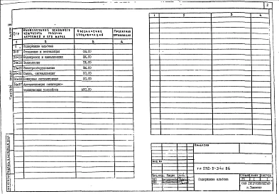 Альбом 3 Спецификация оборудования