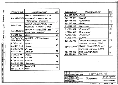 Выпуск 1-15 Калориферная секция для приточной камеры 2ПК10. Рабочие чертежи