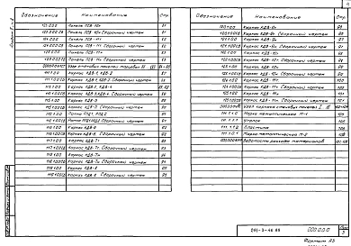 Альбом 2 Строительные изделия. Часть 2