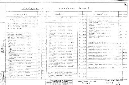 Альбом 7 Нестандартное оборудование.Части 1 и 2.