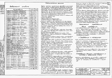 Альбом 2 Нестандартное оборудование