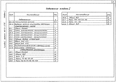 Альбом 1 Пояснительная записка и чертежи