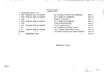 Альбом 1 Рабочие чертежи