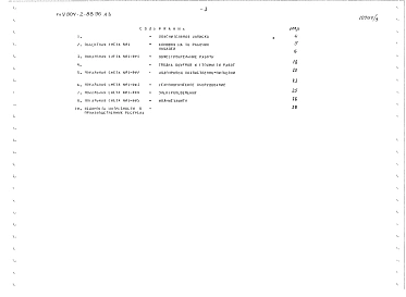 Альбом 3 Кошториси
