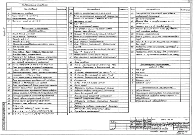 Альбом 1 Архитектурно-строительные и технологические решения