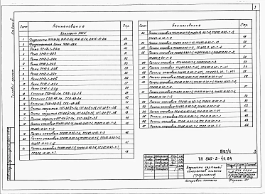 Альбом 6. Изделия заводского изготовления и узлы.     