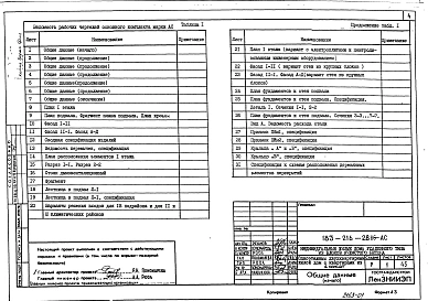 Альбом 1 Архитектурно-строительные чертежи. Чертежи по инженерному оборудованию