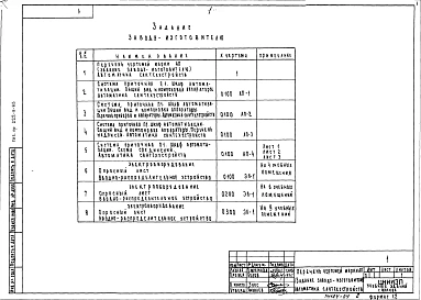 Альбом 3 Чертежи задания заводу-изготовителю   