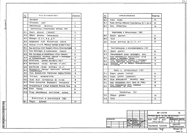Альбом 1 Архитектурно-строительные чертежи. Отопление и вентиляция, водопровод и канализация, электроосвещение и электрооборудование, связь и сигнализация. Технология