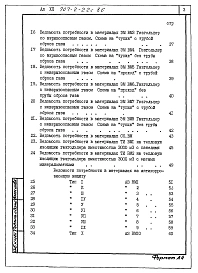 Альбом 12 Ведомости потребности в материалах
