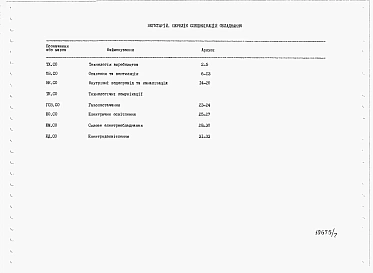 Альбом 7 ВЕГЕТАРІЙ. Спеціфікації обладнання