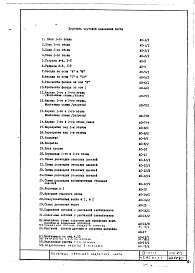 Часть 1 АС Архитектурно-строительные чертежи надземной части здания Раздел 1.1.1 
