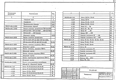 Альбом 1 Рабочие чертежи 