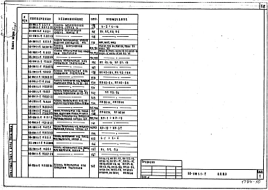 Альбом ИЖ 1.1-2 Трехслойные панели рулонной и безрулонной крыши и перекрытия над холодным подпольем