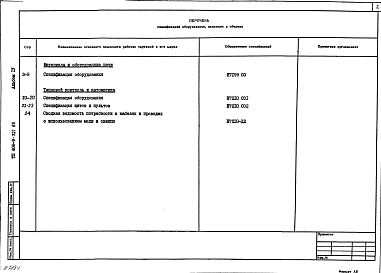 Альбом 4 Спецификация оборудования