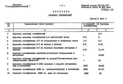 Альбом 5 Заказные спецификации
