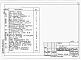 Альбом 13 Примененный из 416-7-255.87. Проектная документация по переводу вспомогательных помещений в подвале на режим ПРУ. 