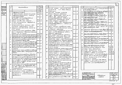 Альбом 4 Электротехническая часть