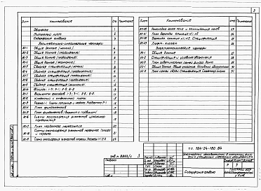 Альбом 1 Архитектурно-строительные и электротехнические чертежи