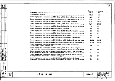 Альбом 14 Железобетонные изделия. Часть 10, раздел 10.1-1, 10.1-2, 10.1-3/82, 10.1-6