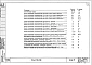 Альбом 14 Железобетонные изделия. Часть 10, раздел 10.1-1, 10.1-2, 10.1-3/82, 10.1-6