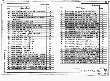 Альбом 5 Конструкции железобетонные. Изделия