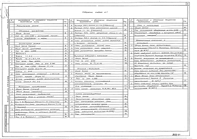 Альбом 1 Пояснительная записка. Технология производства. Архитектурные решения. Конструкции железобетонные. Внутренние водопровод и канализация. Отопление и вентиляция. Силовое электрооборудование. Связь и сигнализация. Автоматизация отопления и вентиляци