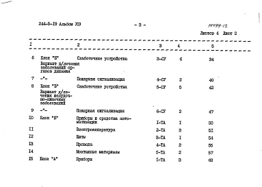 Альбом 8 Заказные спецификации