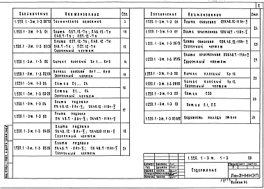 Выпуск 1-3 Плиты перекрытия над холодным подпольем. Рабочие чертежи 