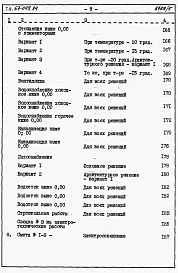 Альбом 4 Сметы на блок-секцию