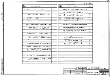 Альбом 10 Проектная документация по переводу помещений технического подполья на режим ПРУ     