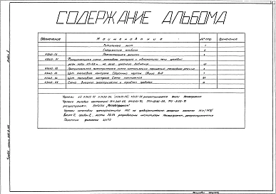 Альбом 2 КИП и автоматика Н3442