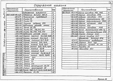 Альбом 4 Изделия.  Изделия (902-1-148.88)