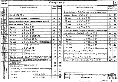 Выпуск 2 Панели стеновые высотой 1200-6000 мм (градация через 600 мм) и панели перегородочные высотой 3600, 4200 и 4800 мм для прямоугольных сооружений