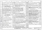 Альбом 1 Архитектурно-строительные и технологические чертежи Часть 1 Архитектурно-строительные чертежи ниже отм.0.000. Часть 2 Архитектурно-строительные чертежи выше отм.0.000. Часть 3 Технологические чертежи