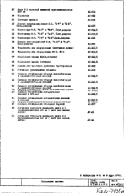 Часть 1 АС Архитектурно-строительные чертежи подземной части здания Раздел 1.0.1