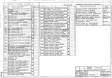 Альбом 2 Санитарно-технические чертежи 