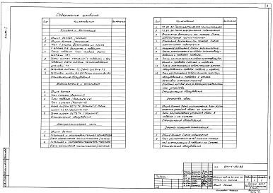 Альбом 2 Внутренний водопровод и канализация, отопление и вентиляция, электротехническая часть, устройства связи