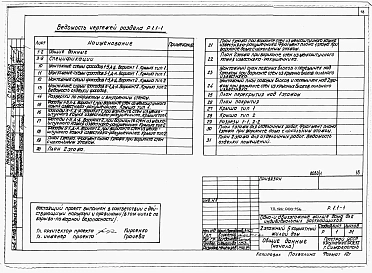Альбом 1 Архитетктурно-строительные, санитарно-технические и электротехнические чертежи
