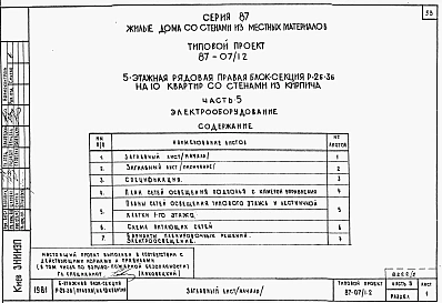 Альбом 3 Части 1.85, 2,3,4,5,6 Архитектурно-строительные чертежи, отопление и вентиляция, водоснабжение и канализация, газоснабжение, электрооборудование, устройства связи выше отм.0.000
