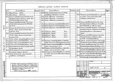 Альбом 5 Электротехническая часть. Чертежи монтажной зоны и заготовительного участка
