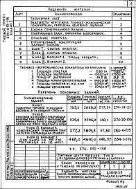 Альбом 1 Общие положения и решения по комплексу.