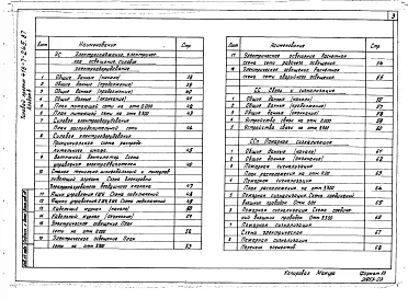 Альбом 3 Технология. Внутренний водопровод и канализация. Отопление, вентиляция. Автоматизация ОВ. Электроснабжение, электрическое освещение, силовое электрооборудование. Связь и сигнализация