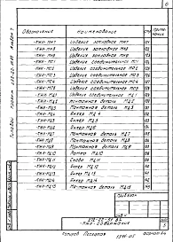 Альбом 7 Изделия железобетонные и металлические   