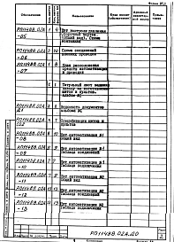 Альбом 2 Автоматизация. Рабочий проект