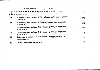 Альбом 12 Сметы варианта проекта