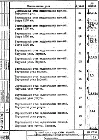 Альбом 1 Детали узлов